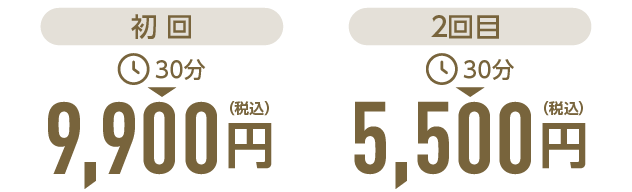 施術料金